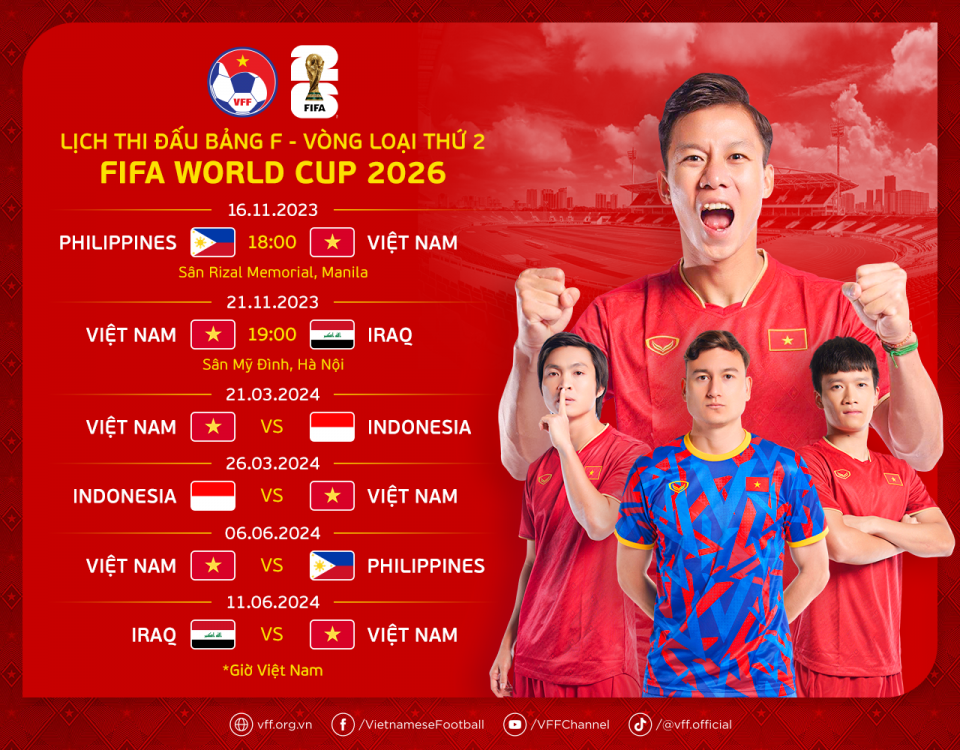 Lịch thi đấu vòng loại thứ hai World Cup 2026 của đội tuyển Việt Nam  - Ảnh 2.