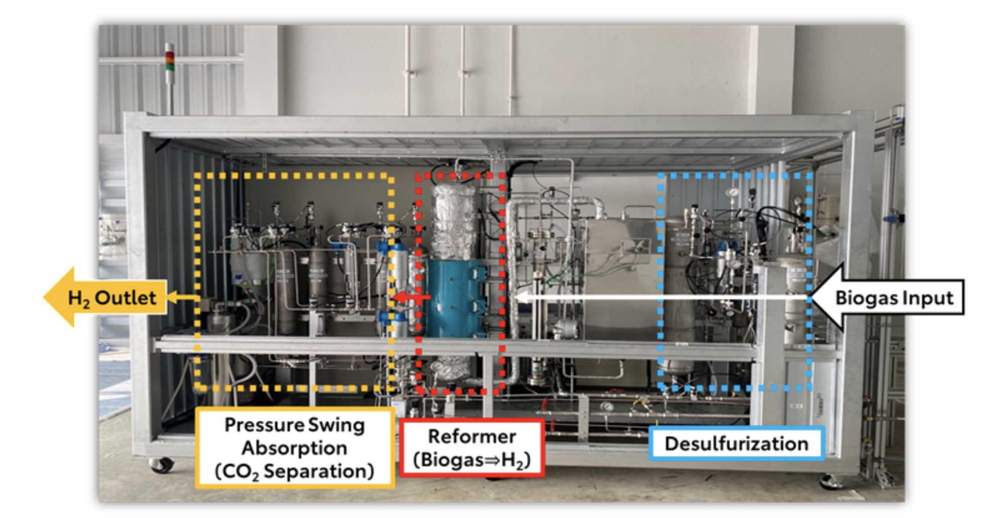 Việt Nam hoàn toàn sản xuất được hydro cho ô tô - Ảnh 1.