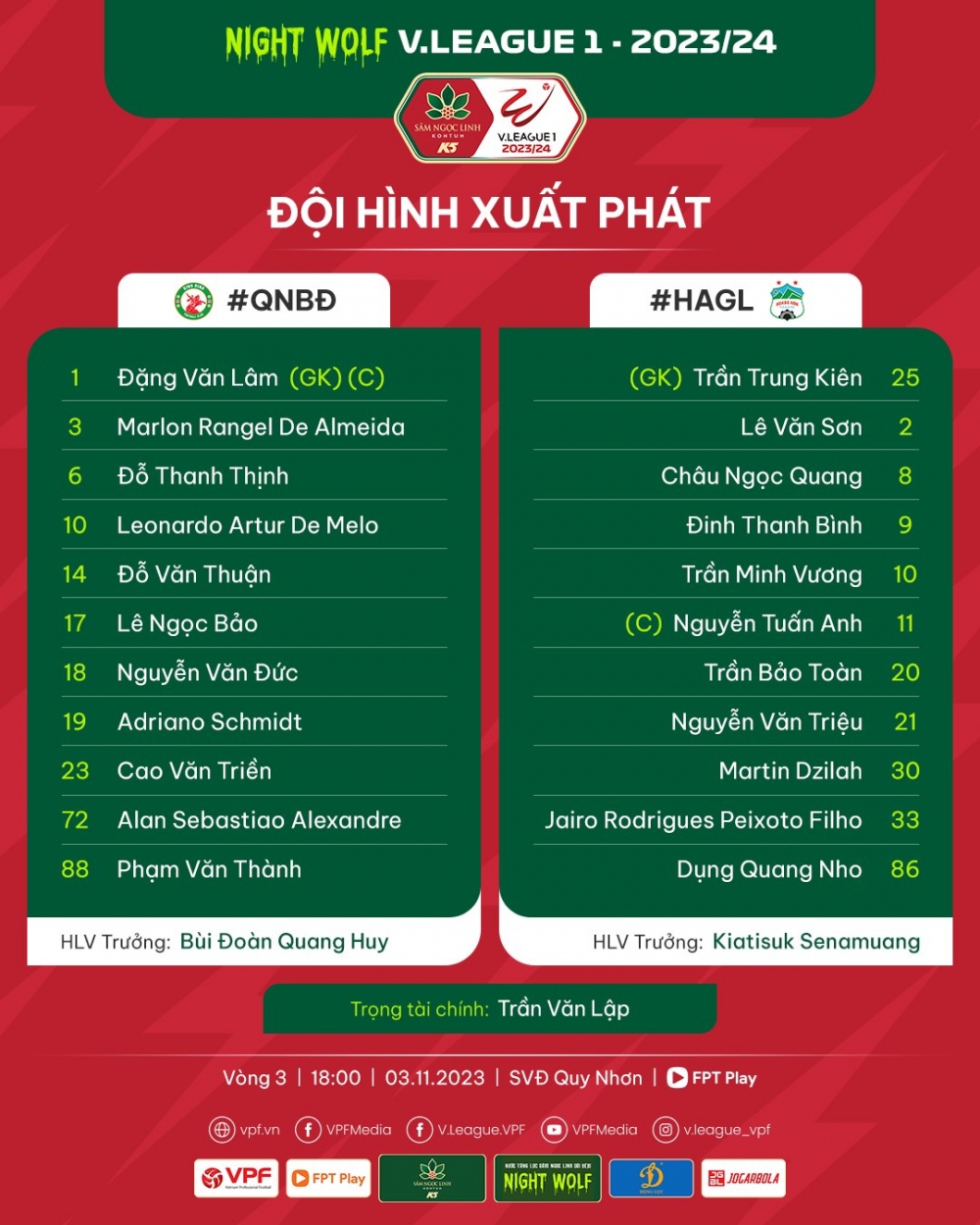 V-League: Tuấn Anh chơi ấn tượng, HAGL vẫn thua dễ Bình Định  - Ảnh 2.