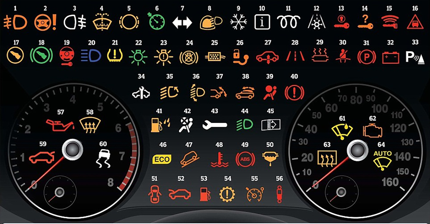 Những đèn cảnh báo nguy hiểm trên ô tô mà tài xế cần biết - Ảnh 1.