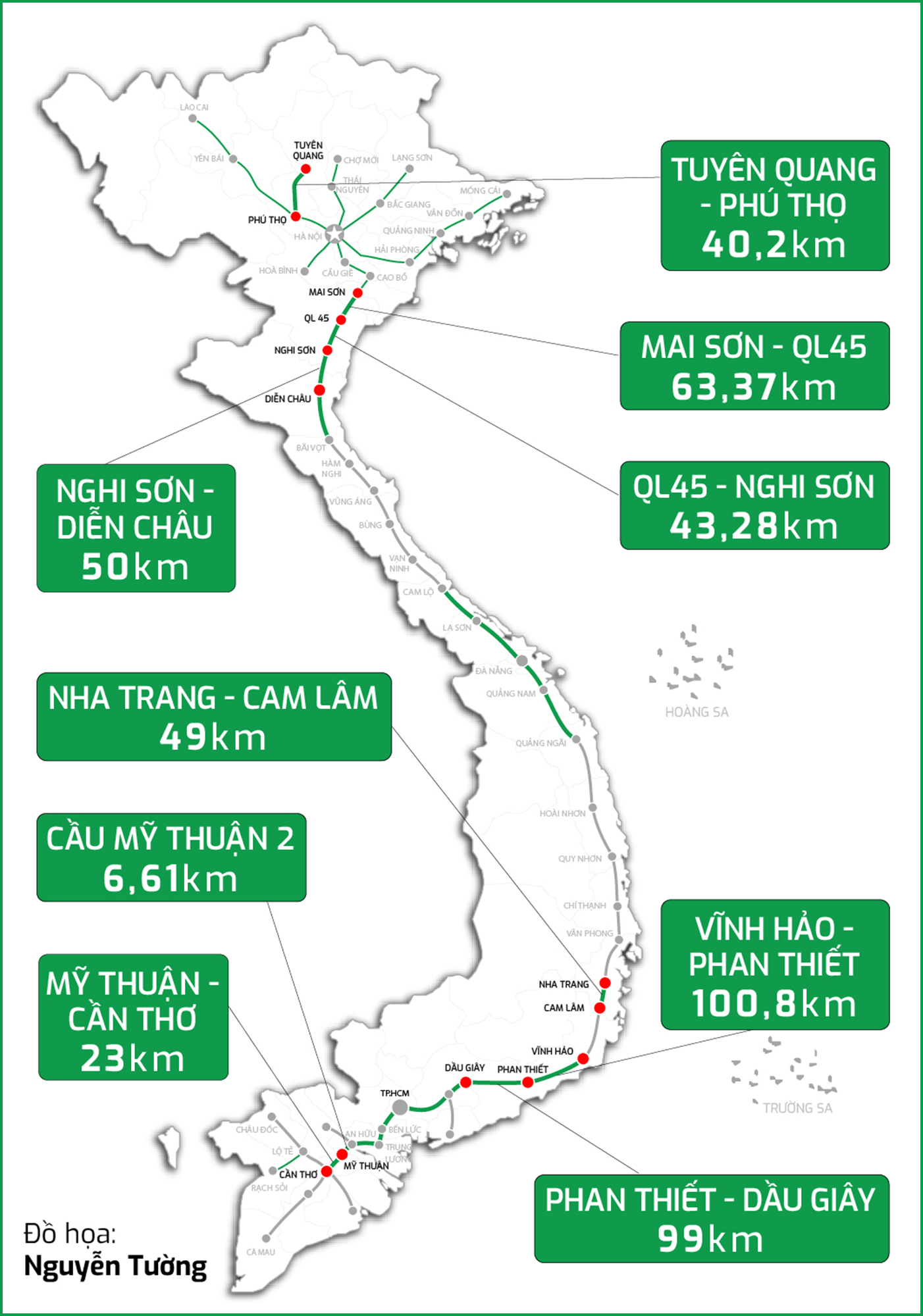 Thủ tướng Phạm Minh Chính: Lan tỏa tinh thần chỉ tiến không lùi của ngành GTVT - Ảnh 4.