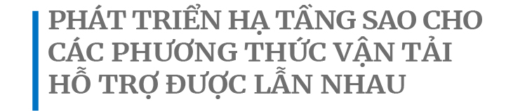 Phấn đấu thế giới có công nghệ gì, ngành giao thông có công nghệ đó - Ảnh 8.