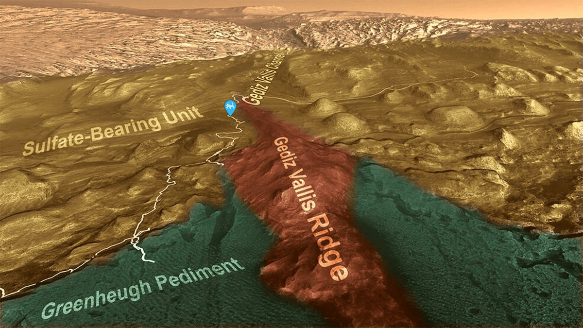 Tàu NASA phát hiện kinh ngạc trên sao Hỏa: Bí mật đầy nước từ 3 tỷ năm trước - Ảnh 3.