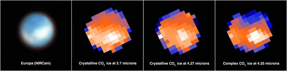 europa-co2-presence