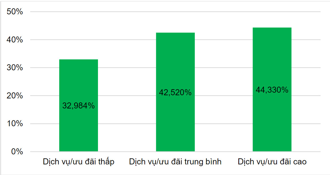 Cần có đường sắt nhẹ từ trung tâm TP.HCM đến Cần Giờ- Ảnh 3.