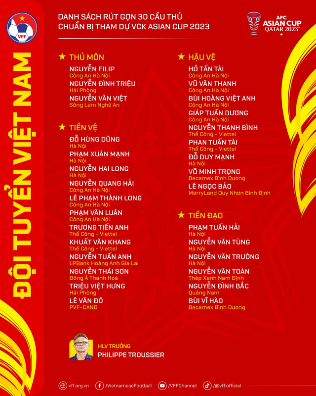 HLV Troussier chỉ ra trận quan trọng nhất của tuyển Việt Nam tại Asian Cup 2023- Ảnh 2.