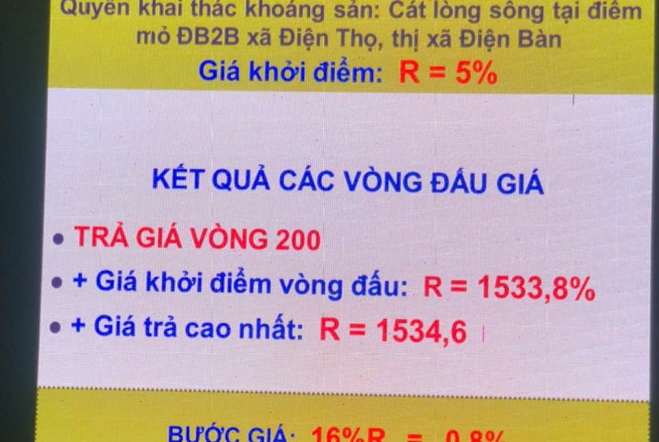 Bất ngờ phiên đấu giá mỏ cát ở Quảng Nam: Khởi điểm 1,2 tỷ đồng, chốt 370 tỷ đồng- Ảnh 2.