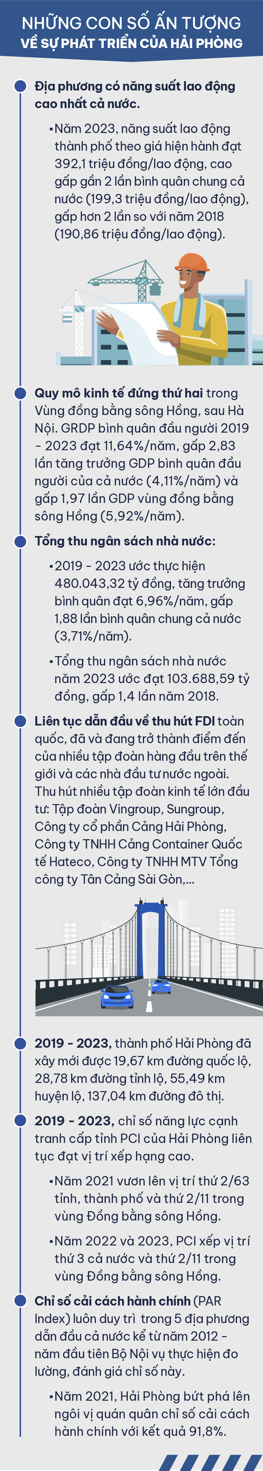 Một Hải Phòng cất cánh sau "giấc ngủ đông dài"- Ảnh 9.