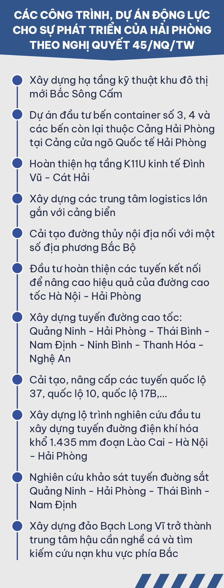 Giải pháp nào để Hải Phòng tiếp tục bứt phá vươn lên- Ảnh 11.