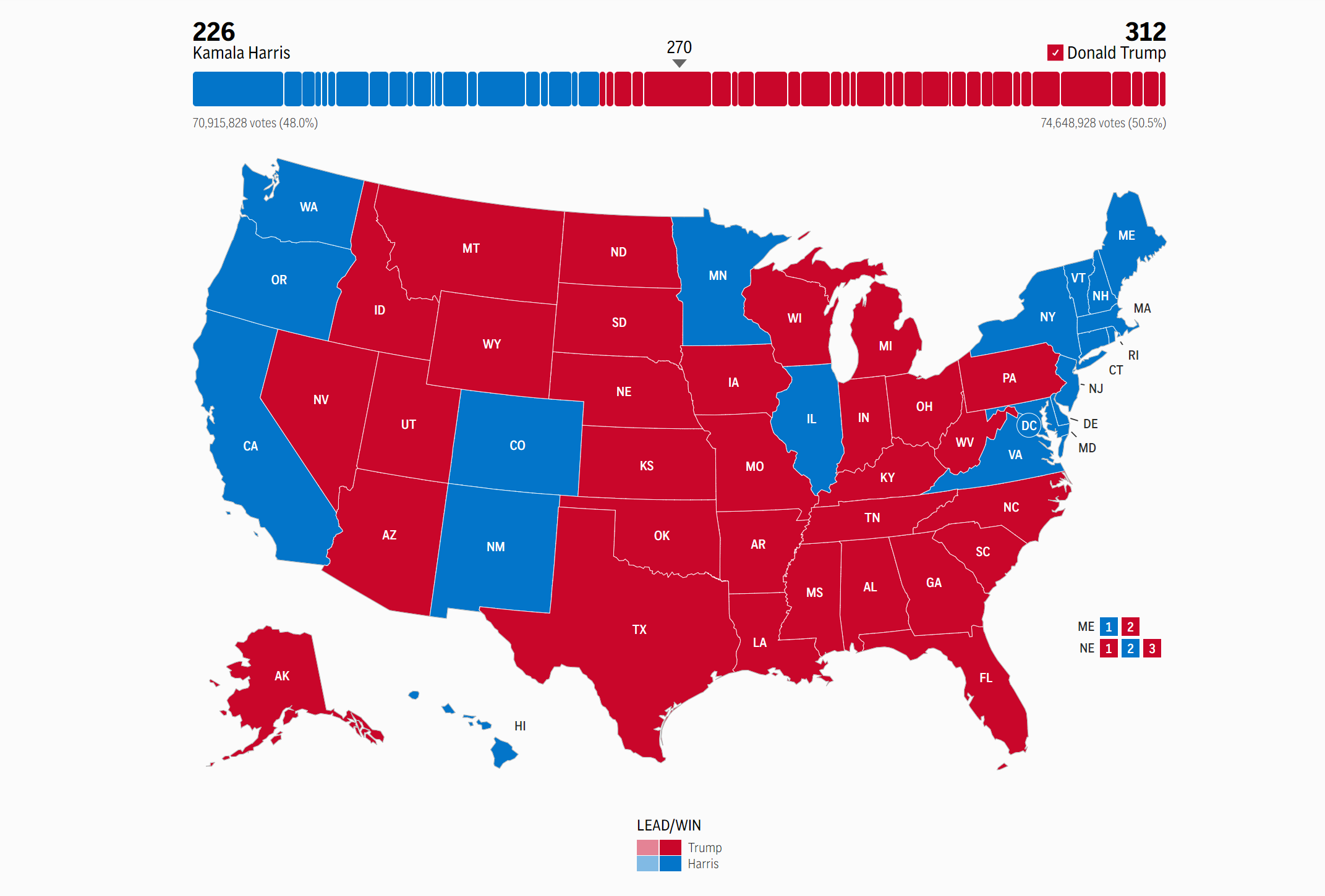 Đại sứ Phạm Quang Vinh: "Tổng thống Donald Trump 2.0" sẽ rất khác- Ảnh 3.