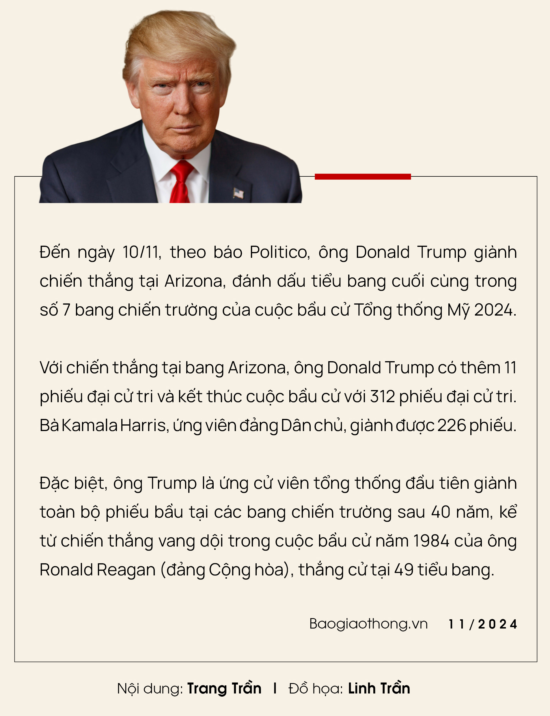 Đại sứ Phạm Quang Vinh: "Tổng thống Donald Trump 2.0" sẽ rất khác- Ảnh 7.