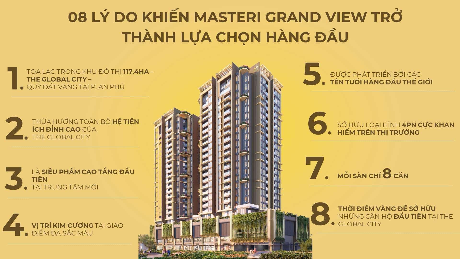 Vì sao Masterise Homes chọn ra mắt phân khu cao tầng tại The Global City vào lúc này?- Ảnh 2.