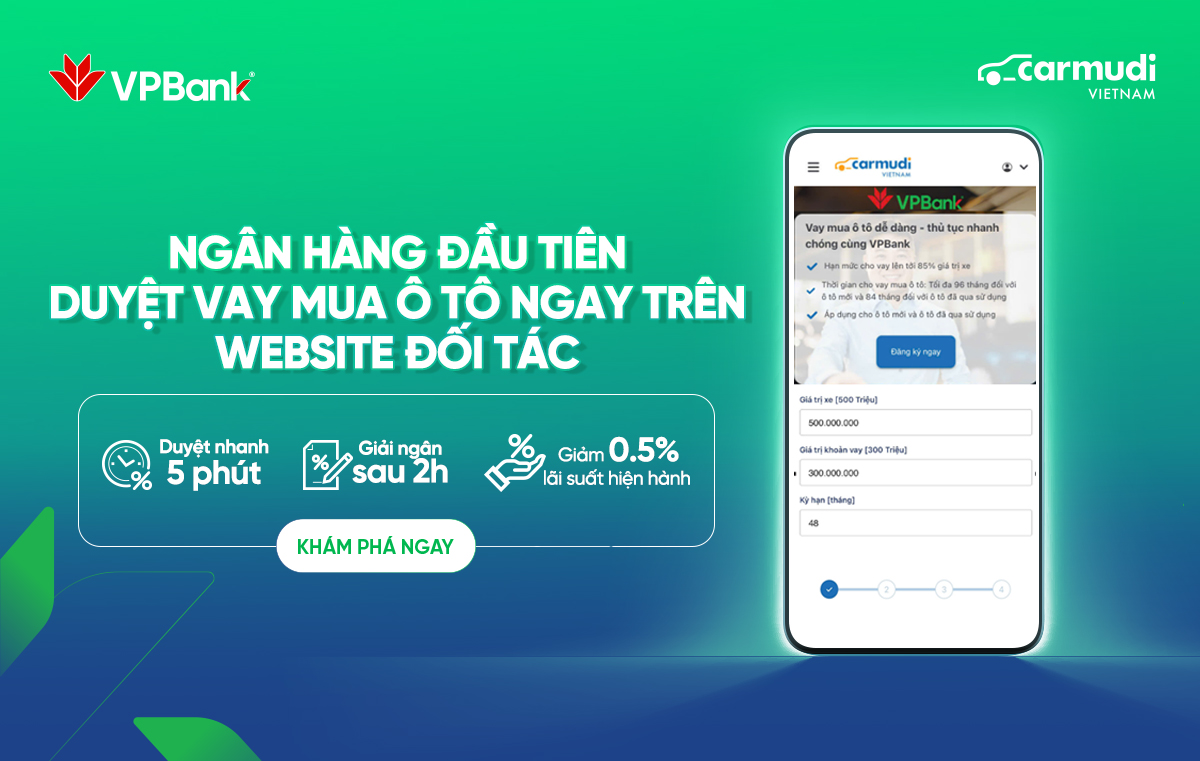 Ngân hàng đầu tiên phê duyệt khoản vay mua ô tô trên nền tảng đối tác- Ảnh 1.