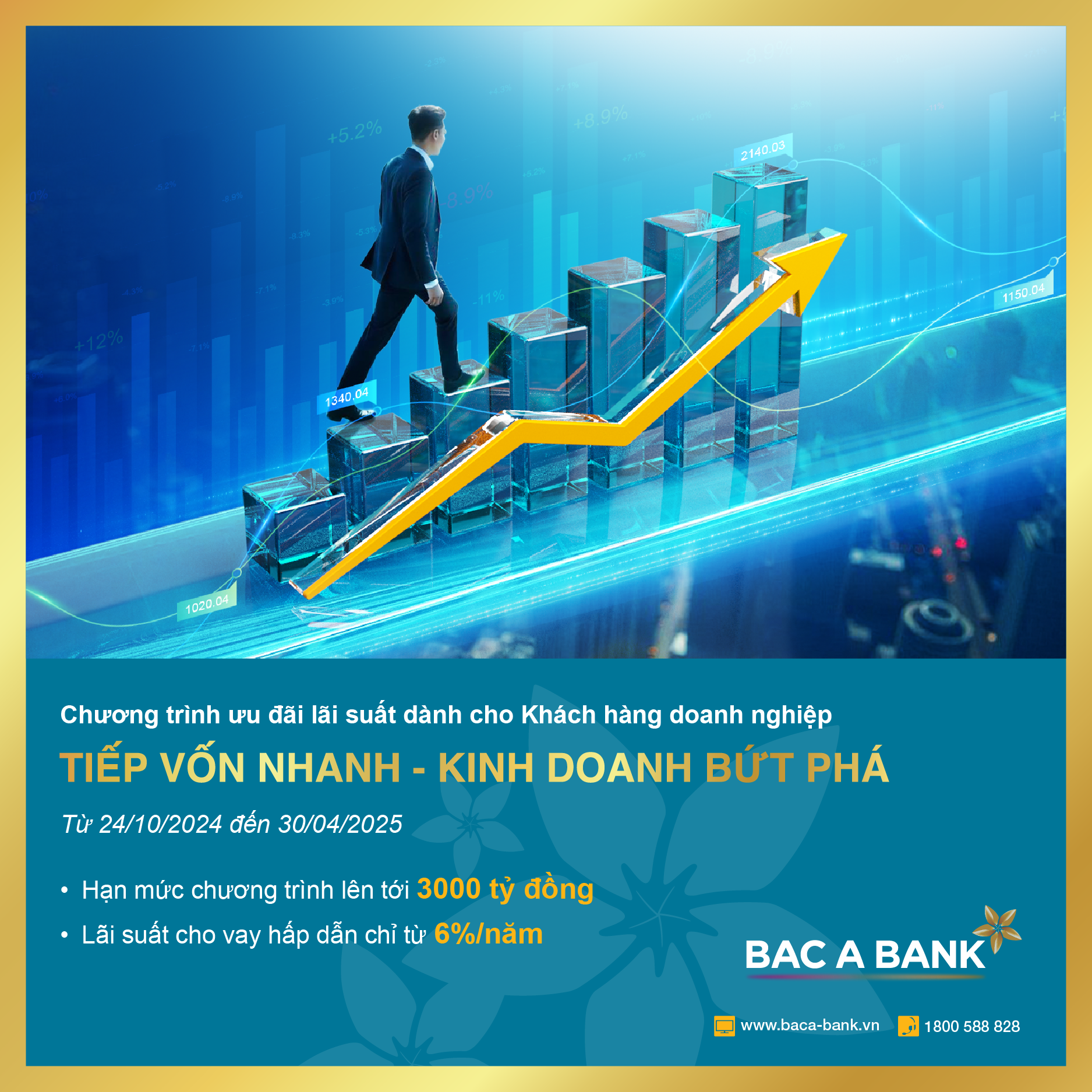 BAC A Bank triển khai chương trình “Tiếp vốn nhanh - Kinh doanh bứt phá”- Ảnh 2.