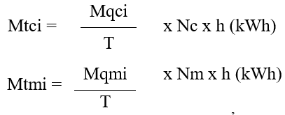 Điện lực miền Nam hướng dẫn cách tính hóa đơn tiền điện trong tháng điều chỉnh giá- Ảnh 3.