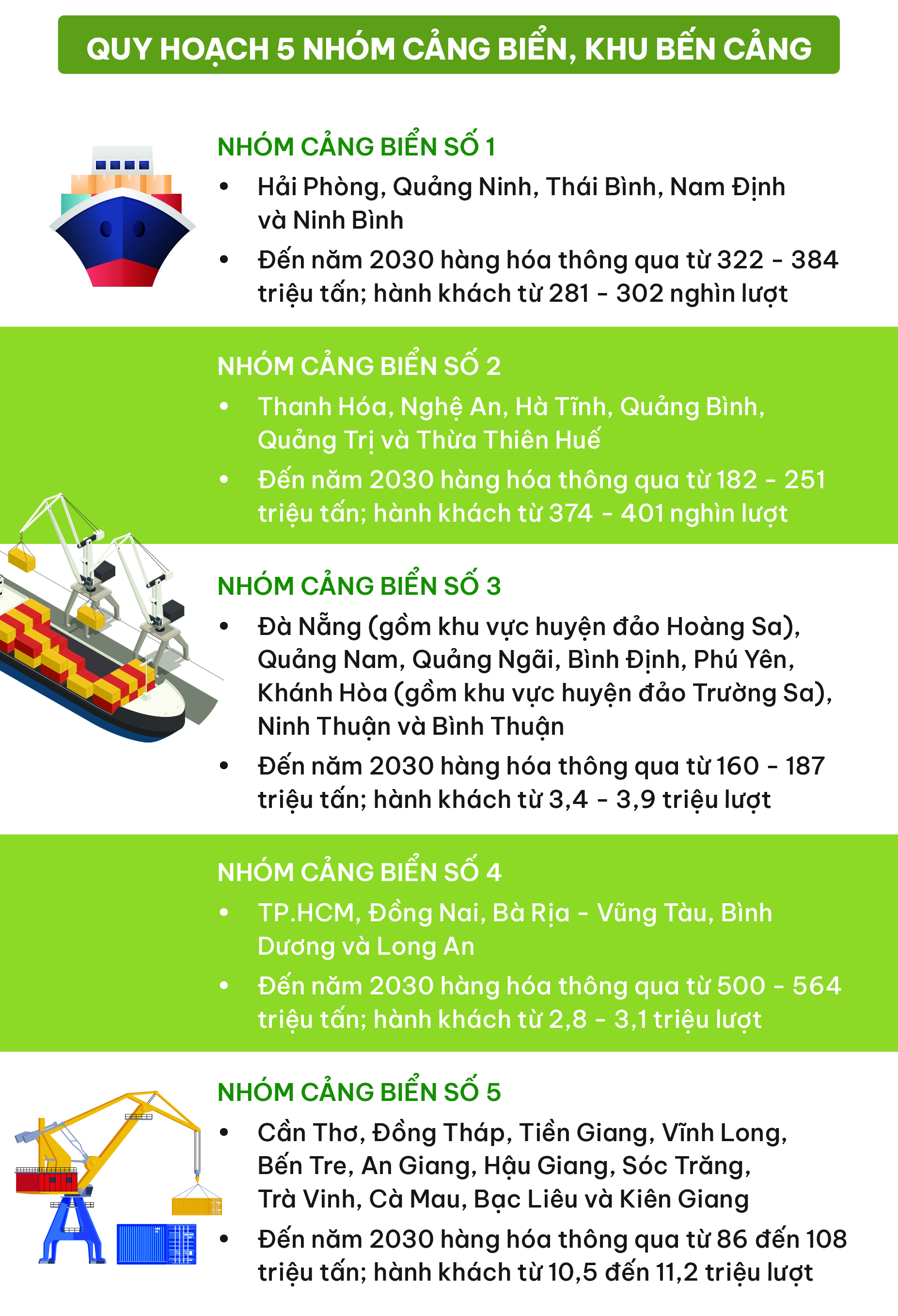 Ngành vận tải 80 năm đồng hành cùng đất nước- Ảnh 10.