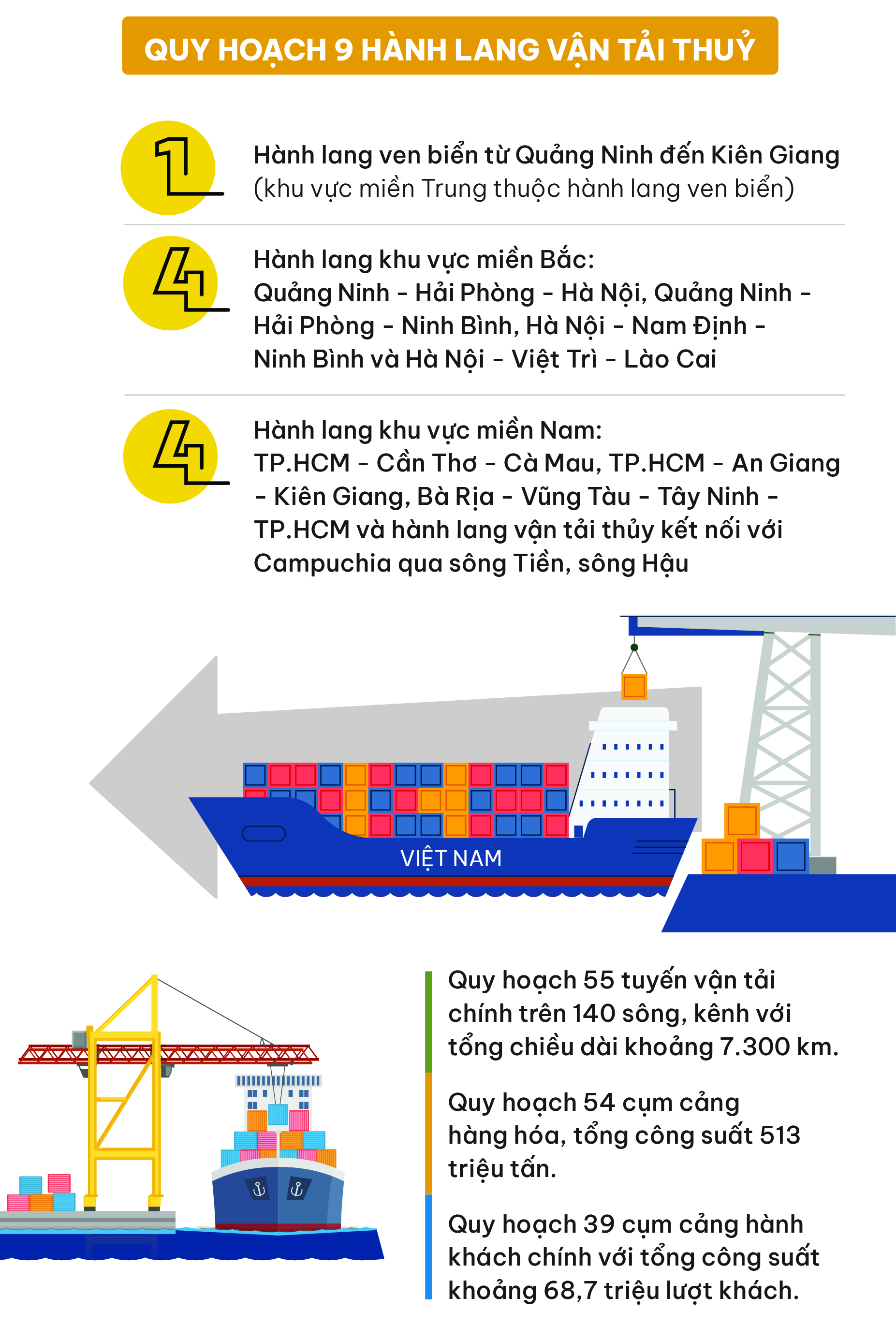 Ngành vận tải 80 năm đồng hành cùng đất nước- Ảnh 11.