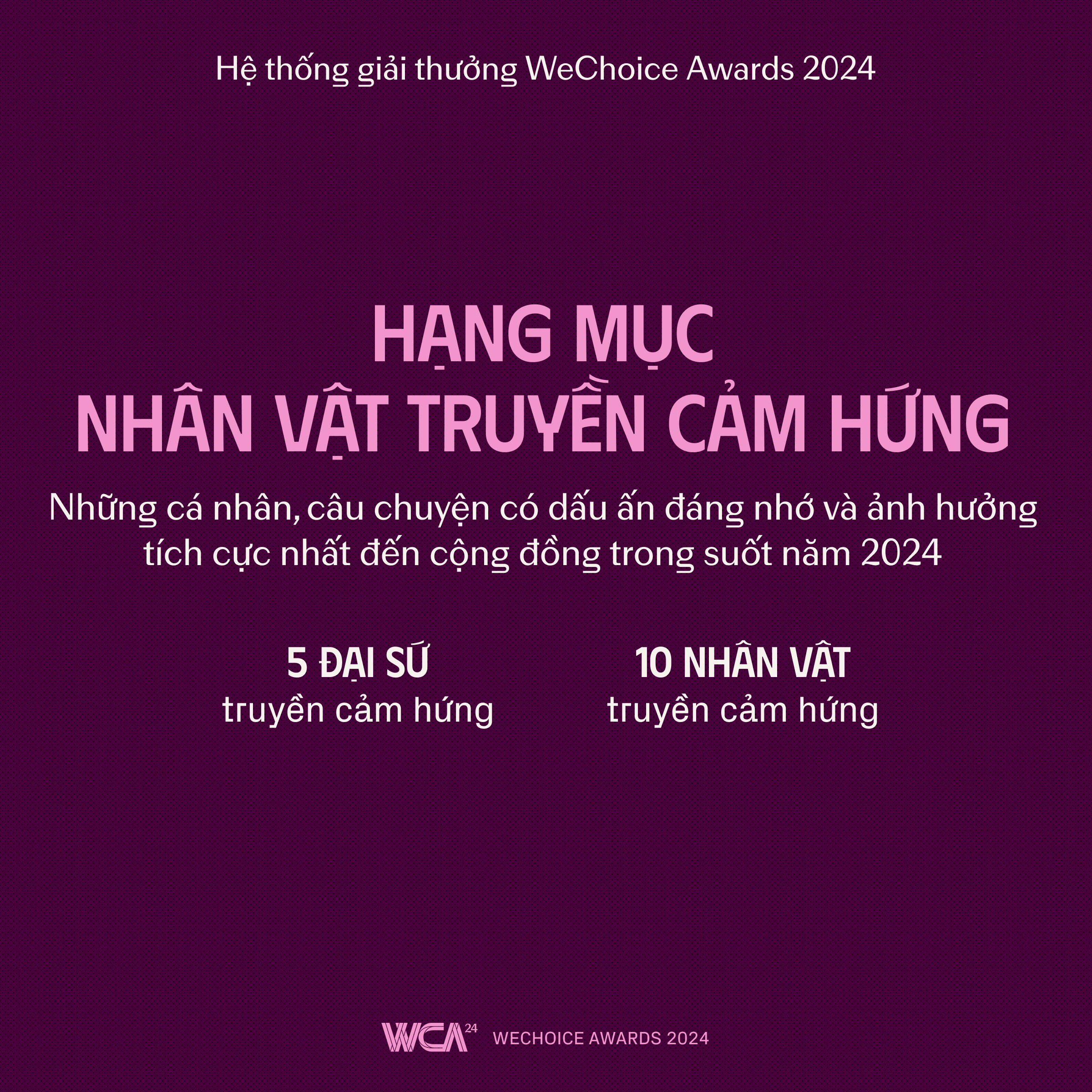 WeChoice Awards 2024 trở lại với chủ đề "Việt Nam tôi đó"- Ảnh 2.