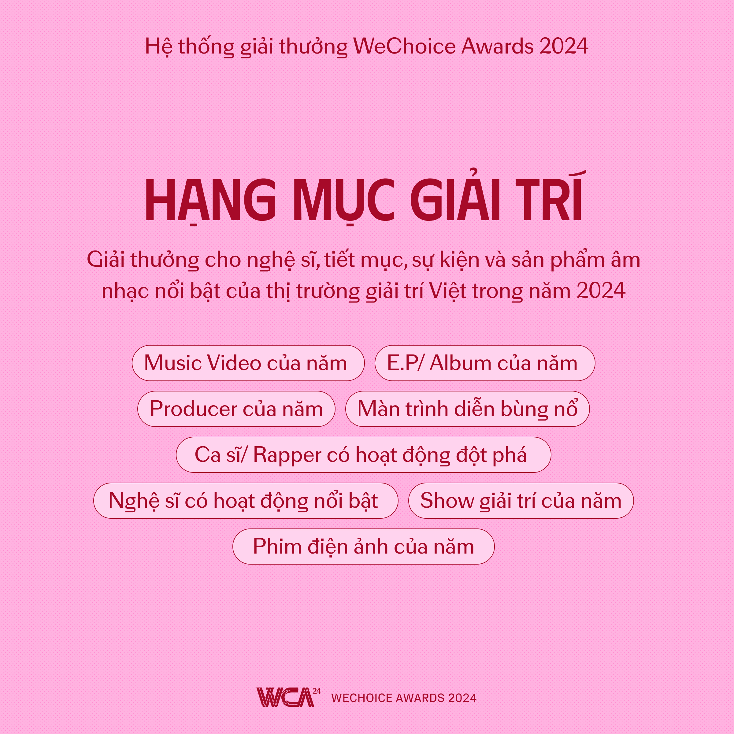 WeChoice Awards 2024 trở lại với chủ đề "Việt Nam tôi đó"- Ảnh 3.