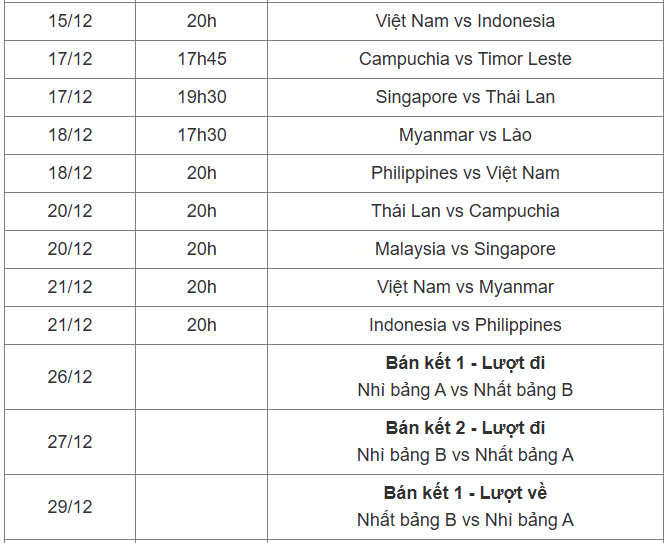 Lịch thi đấu tuyển Việt Nam, lịch thi đấu AFF Cup 2024- Ảnh 3.