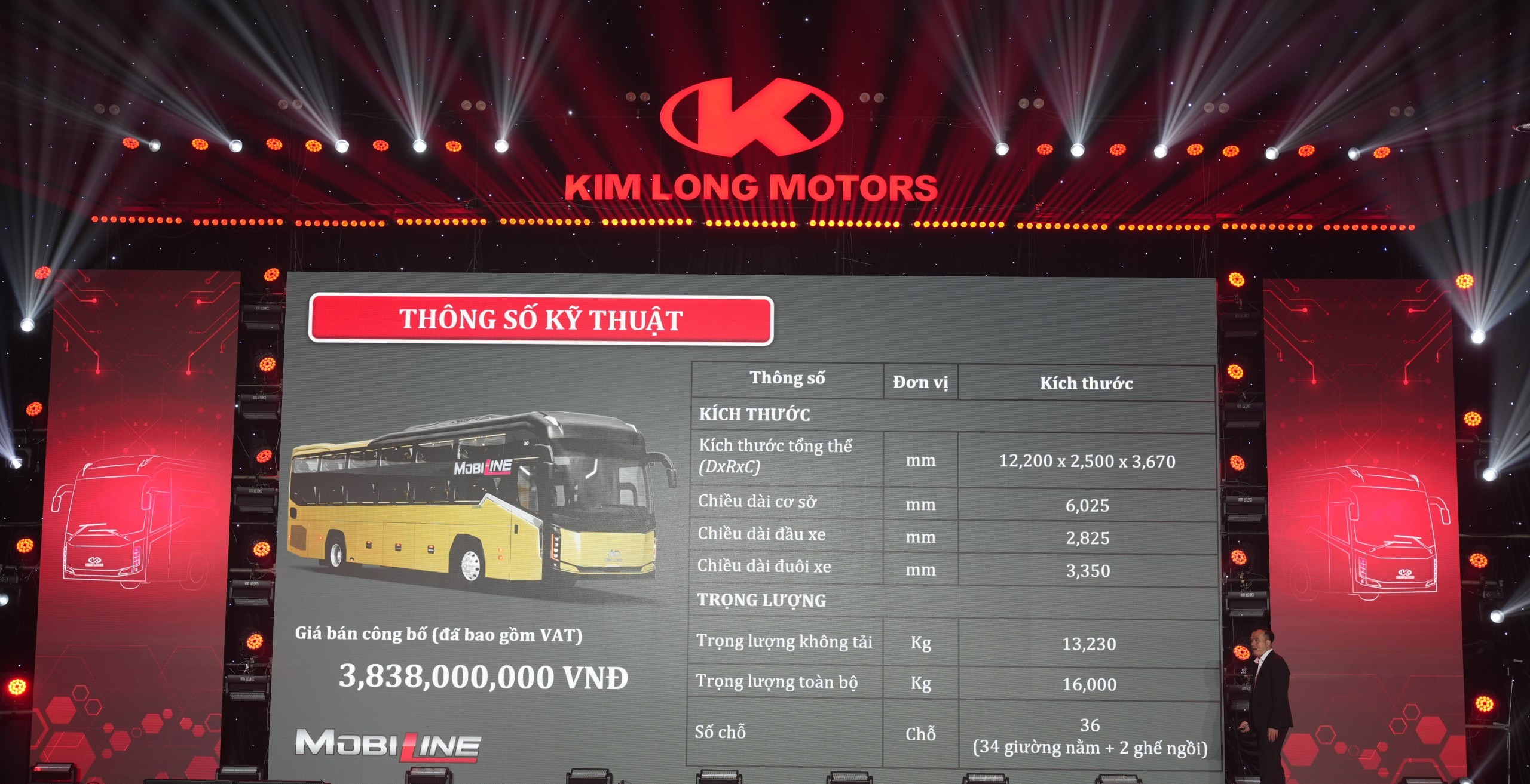 Dự án sản xuất lắp ráp ô tô hơn 4 nghìn tỷ ở Huế ra mắt 19 xe bus đầu tiên- Ảnh 4.