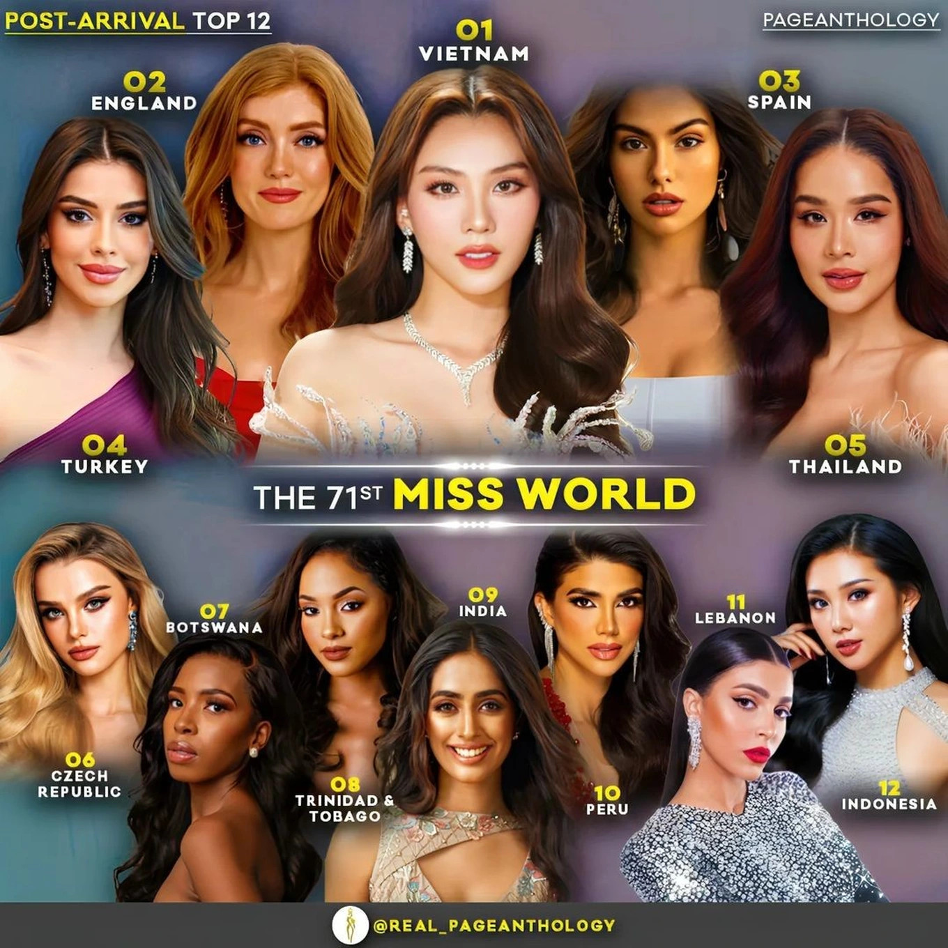 Chuyên trang sắc đẹp quốc tế dự đoán Mai Phương sẽ đăng quang Miss World 2024- Ảnh 1.