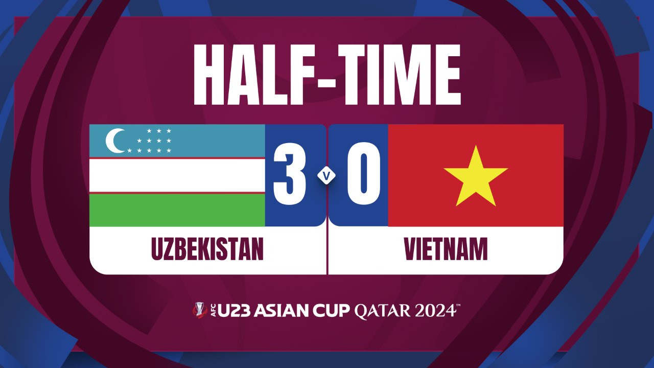 U23 Việt Nam vs U23 Uzbekistan: Thất bại đáng tiếc - Ảnh 2.