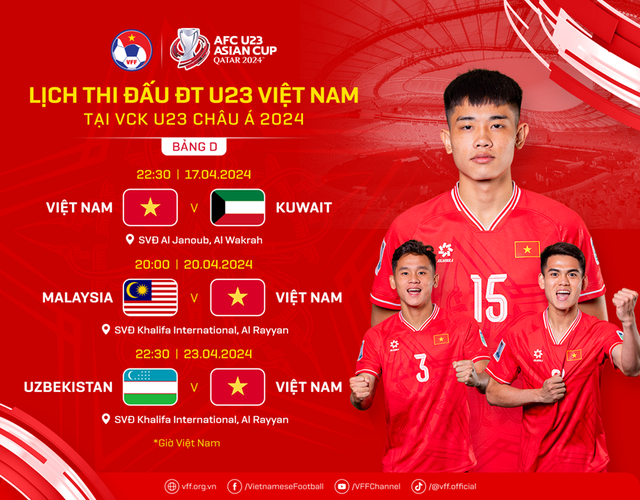U23 Việt Nam phải thi đấu giờ nửa đêm tại giải châu Á- Ảnh 2.