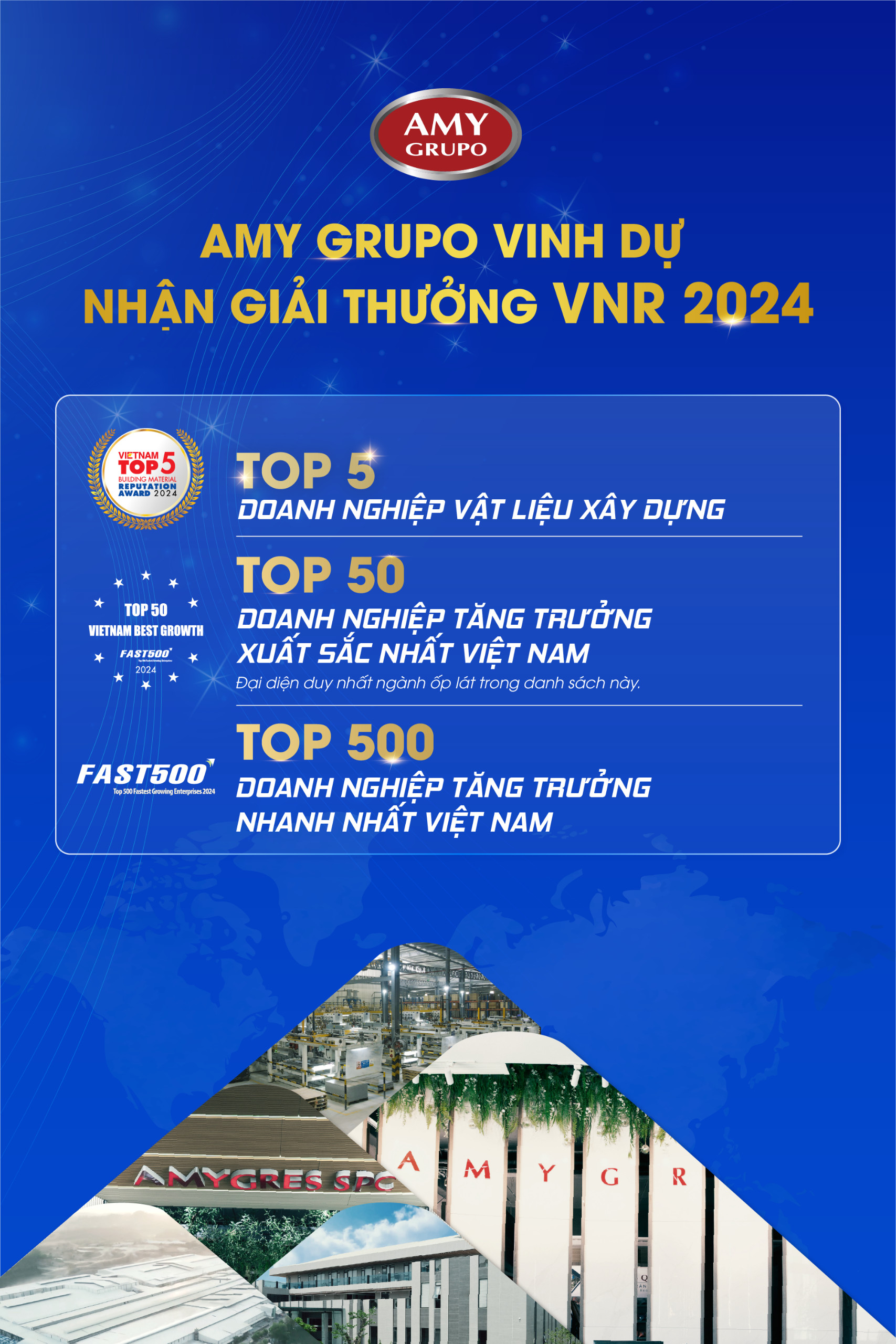 AMY GRUPO năm thứ 3 liên tiếp lọt Top 500 doanh nghiệp tăng trưởng nhanh nhất Việt Nam- Ảnh 1.
