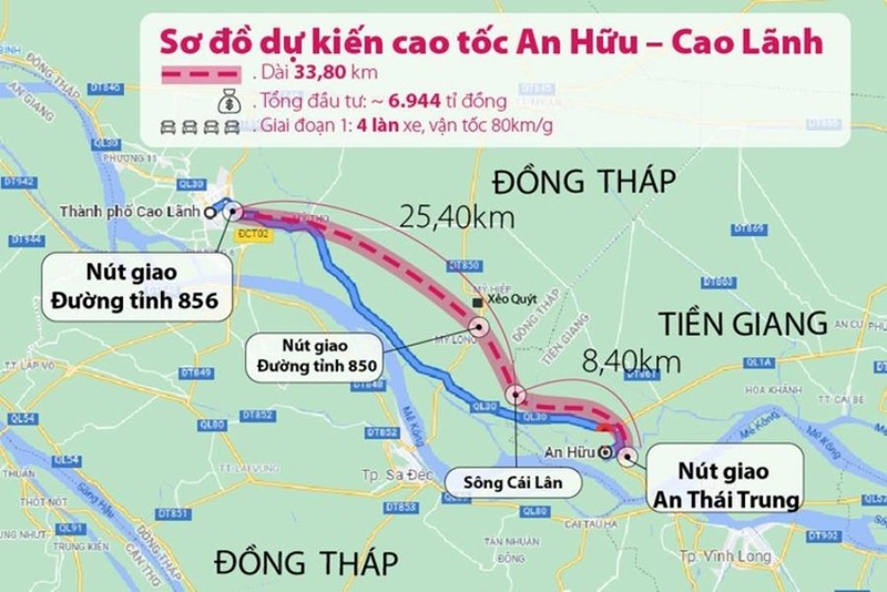 Dự án cao tốc Cao Lãnh - An Hữu: 382 hộ dân Tiền Giang nhận tiền bồi thường- Ảnh 1.