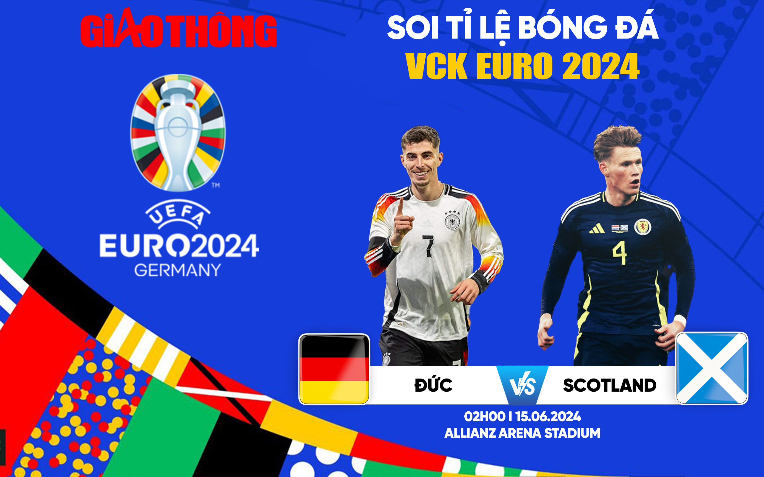 Soi tỷ lệ Đức vs Scotland (2h ngày 15/6) bảng A EURO 2024- Ảnh 1.