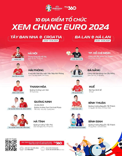 Đại tiệc xem chung EURO trên TV360: 10 tỉnh, thành đã sẵn sàng- Ảnh 1.