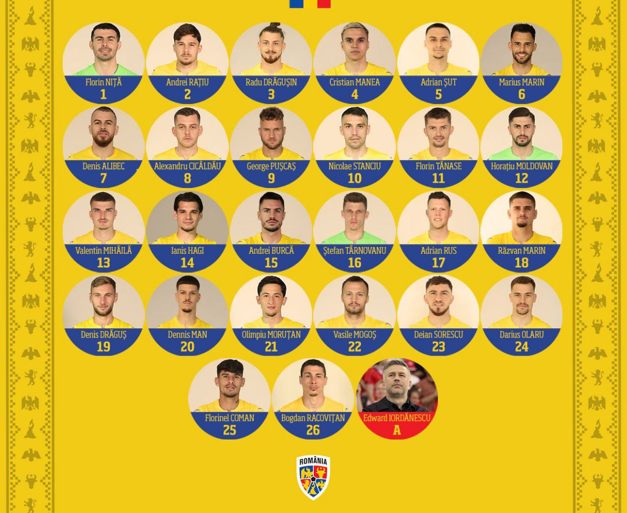 Nhận định, dự đoán kết quả Romania vs Ukraine (20h ngày 17/6), bảng E EURO 2024- Ảnh 2.