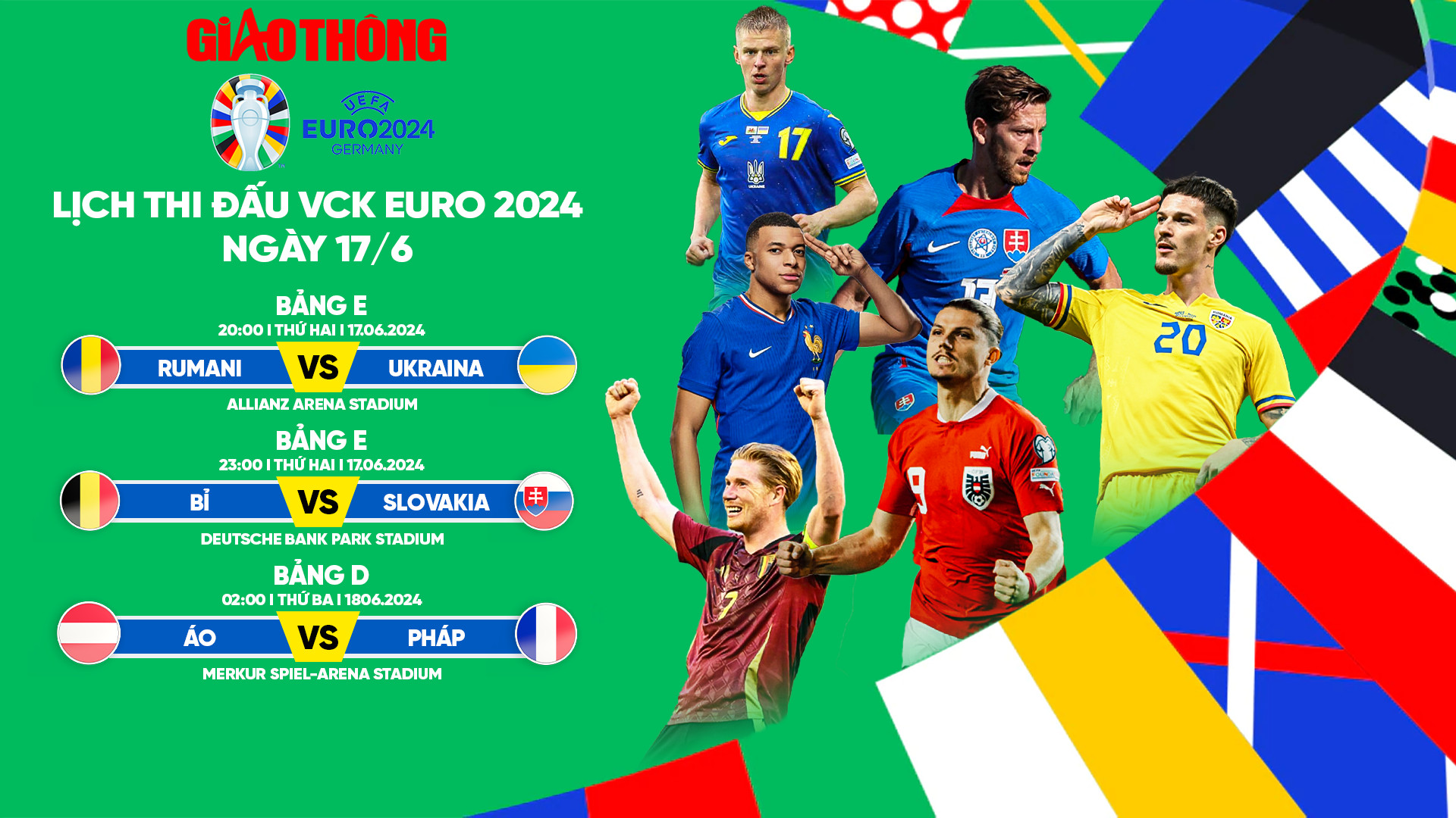 Lịch thi đấu bóng đá EURO 2024 ngày 17/6, rạng sáng 18/6- Ảnh 1.