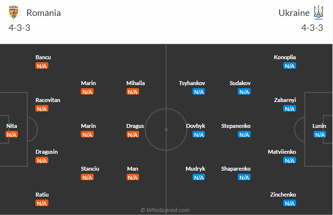 Soi tỷ lệ Romania vs Ukraine (20h ngày 17/6), bảng E EURO 2024- Ảnh 7.