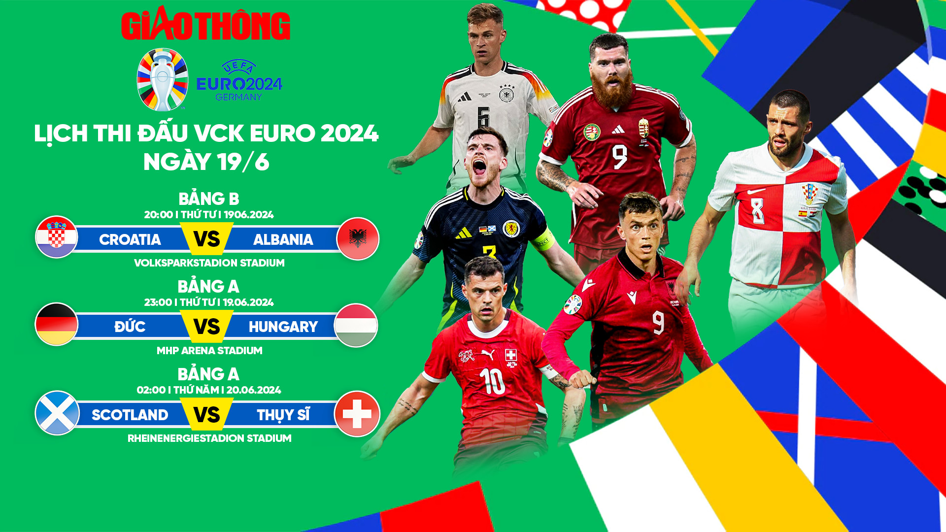 Lịch thi đấu bóng đá EURO 2024 ngày 19/6, rạng sáng 20/6- Ảnh 1.