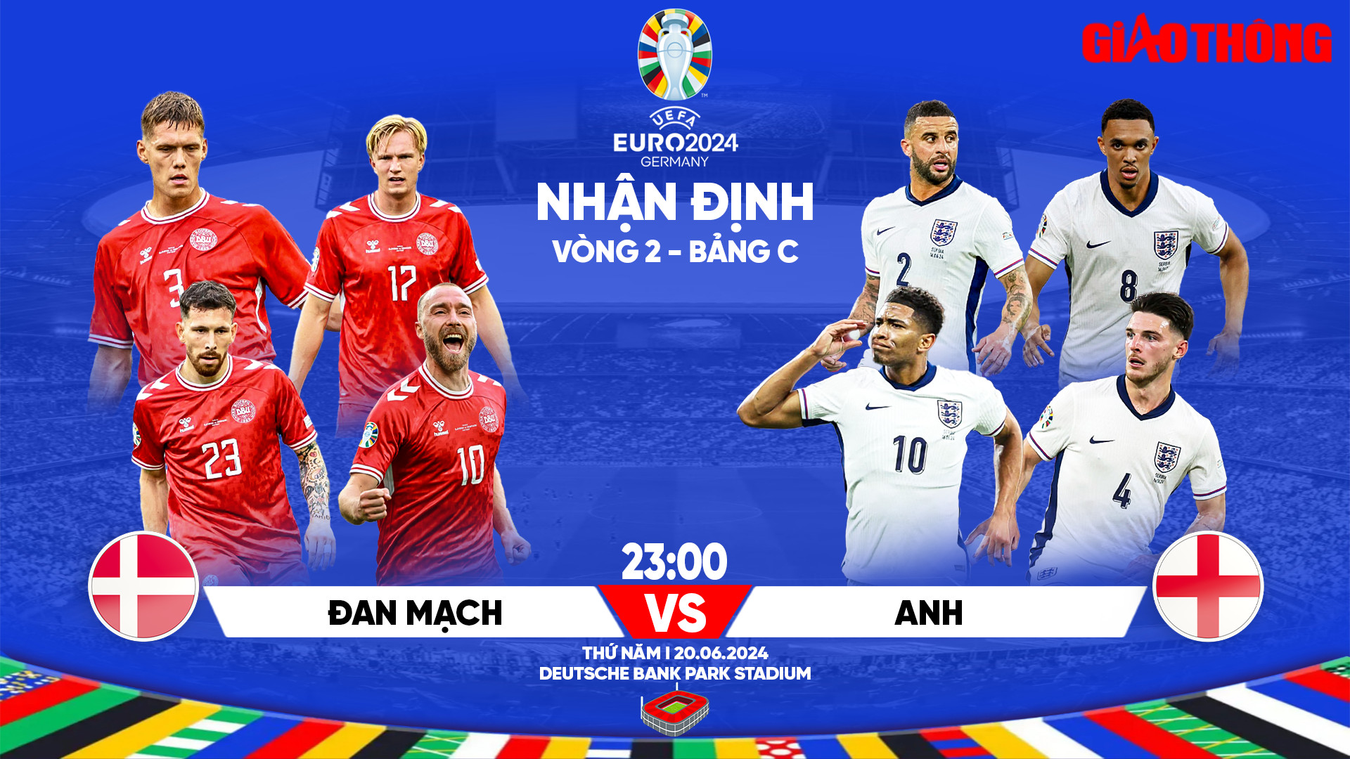 Nhận định, dự đoán kết quả Đan Mạch vs Anh (23h ngày 20/6), bảng C EURO 2024- Ảnh 1.