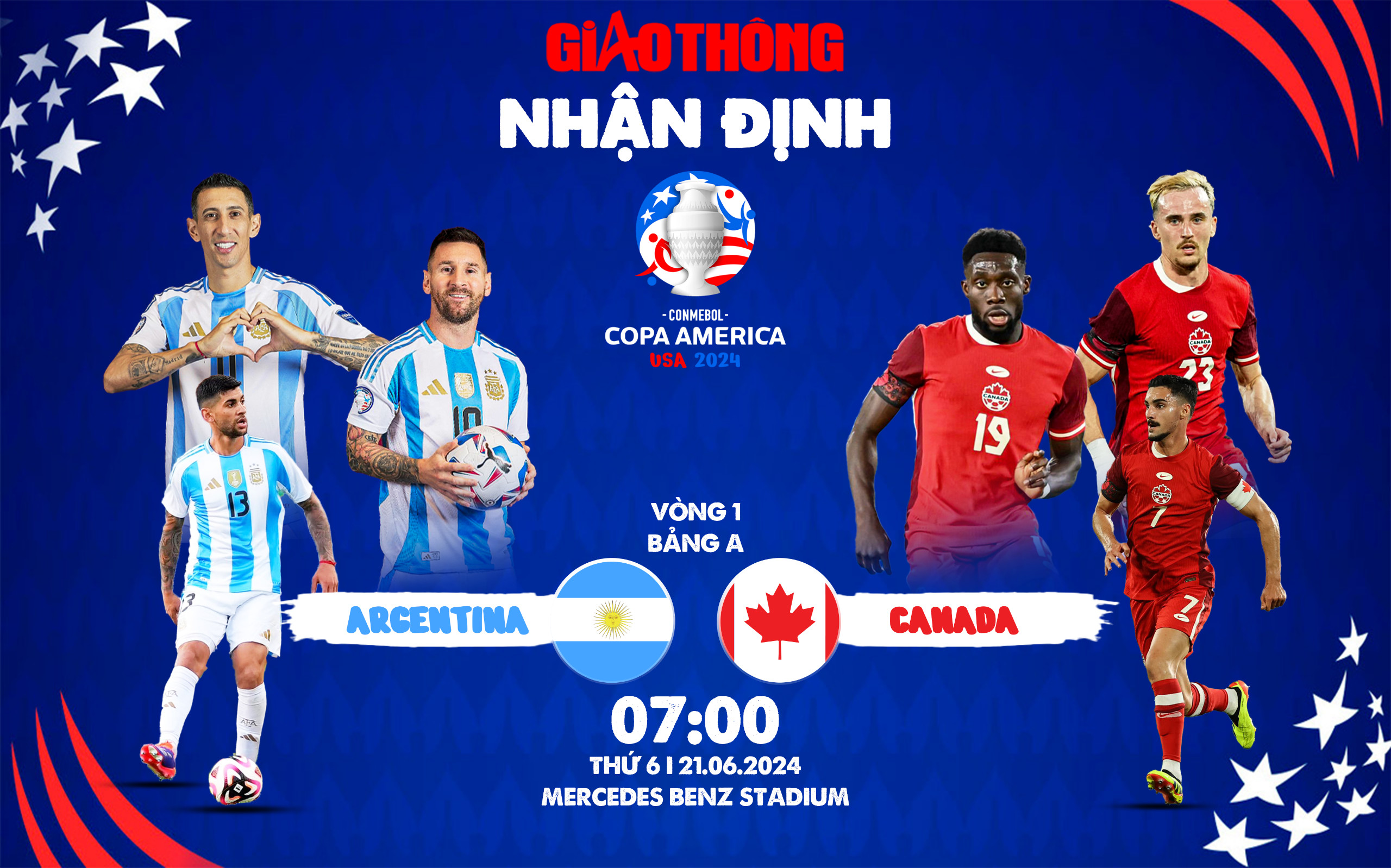 Nhận định, dự đoán kết quả Argentina vs Canada (7h ngày 21/6), bảng A Copa America 2024- Ảnh 1.