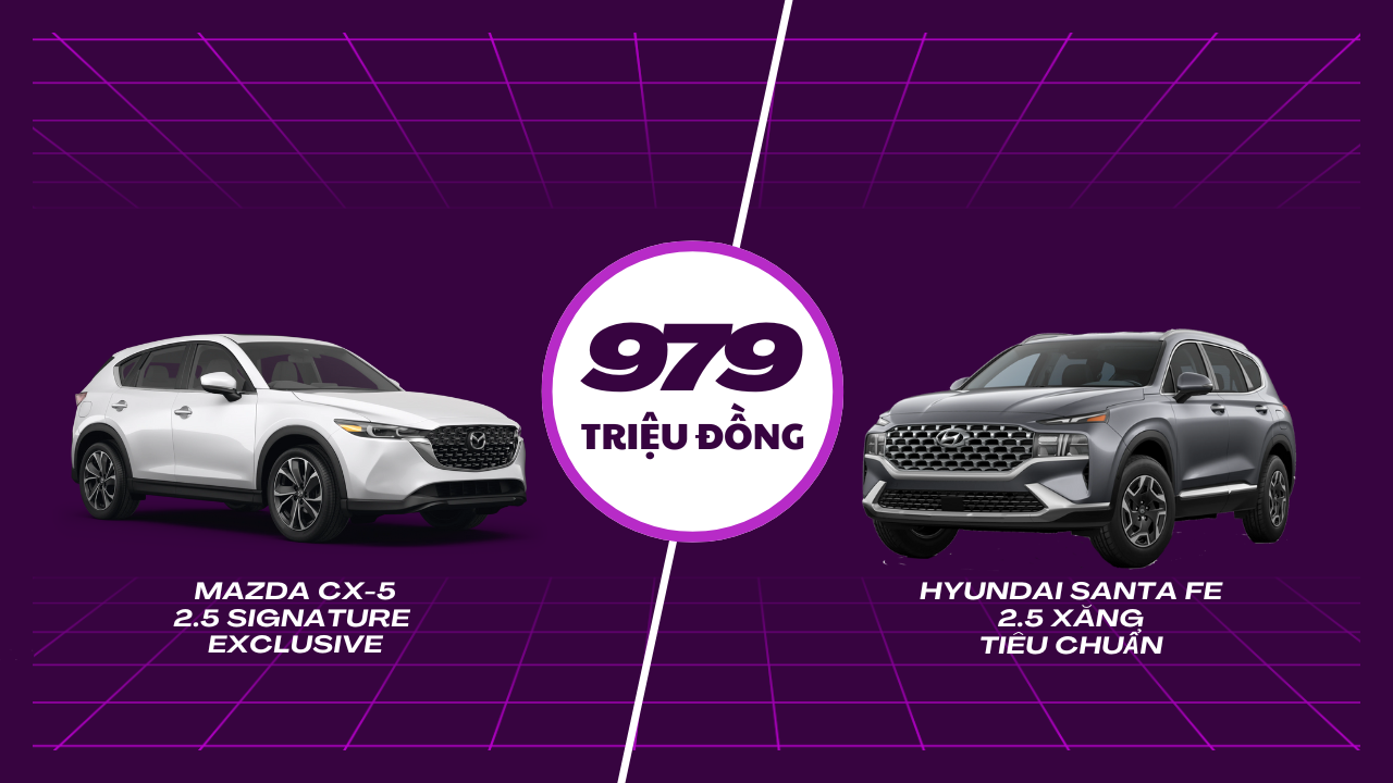 Cùng giá 979 triệu đồng, chọn Mazda CX-5 hay Hyundai Santa Fe?- Ảnh 1.