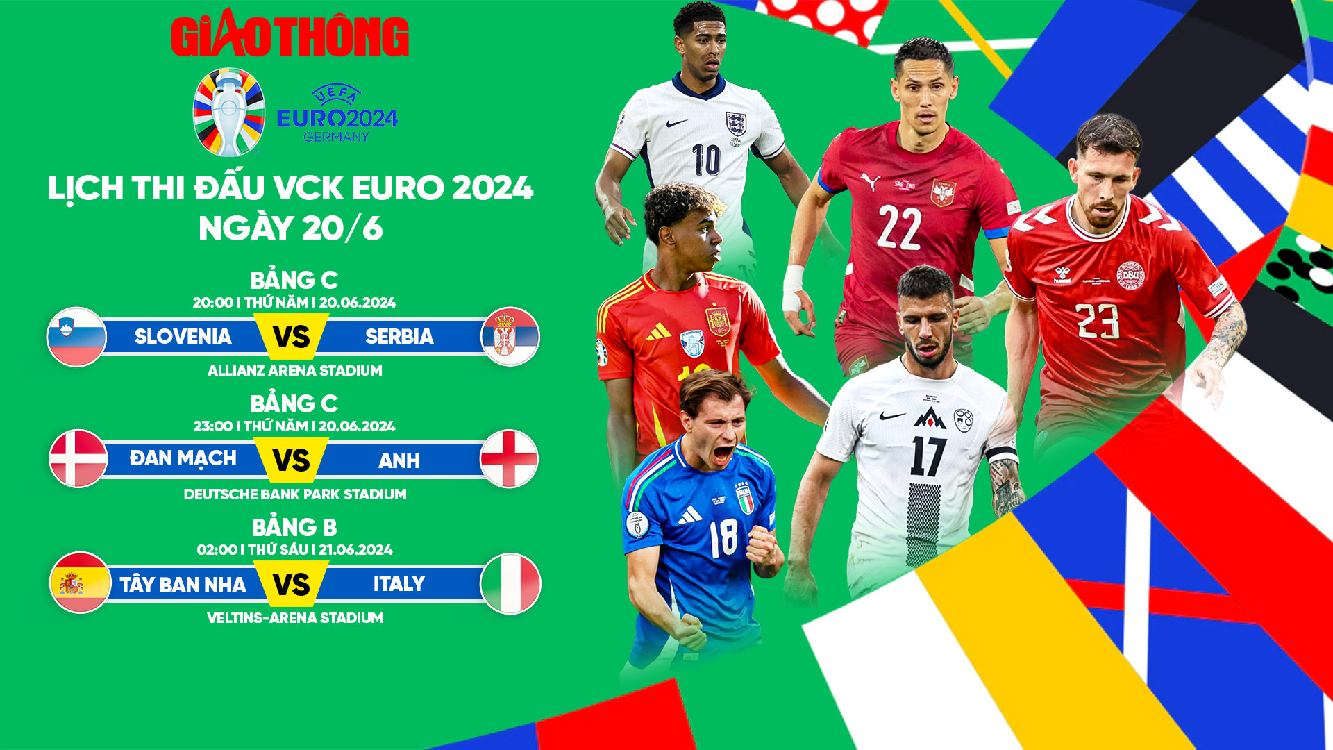 Lịch thi đấu bóng đá EURO 2024 ngày 20/6, rạng sáng 21/6- Ảnh 1.