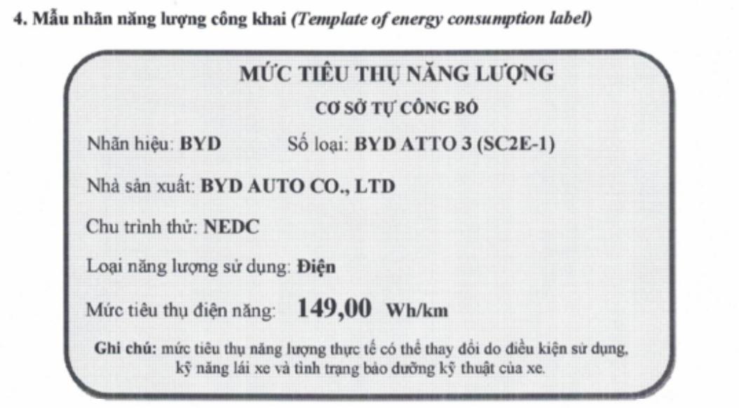 Mức tiêu thụ điện của BYD Atto 3 sắp bán tại Việt Nam là bao nhiêu?