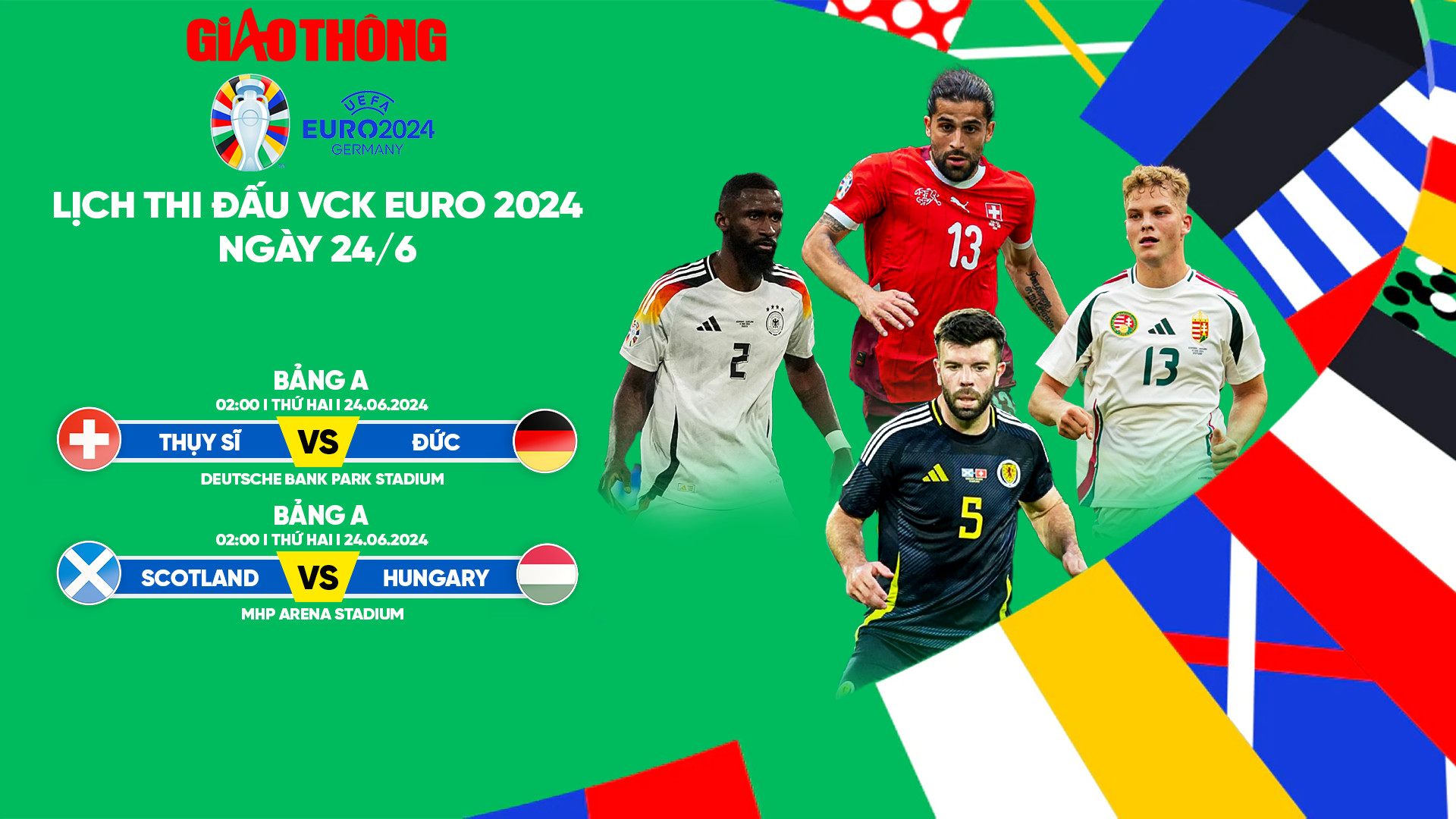 Lịch thi đấu bóng đá EURO 2024 ngày 23/6, rạng sáng 24/6- Ảnh 1.