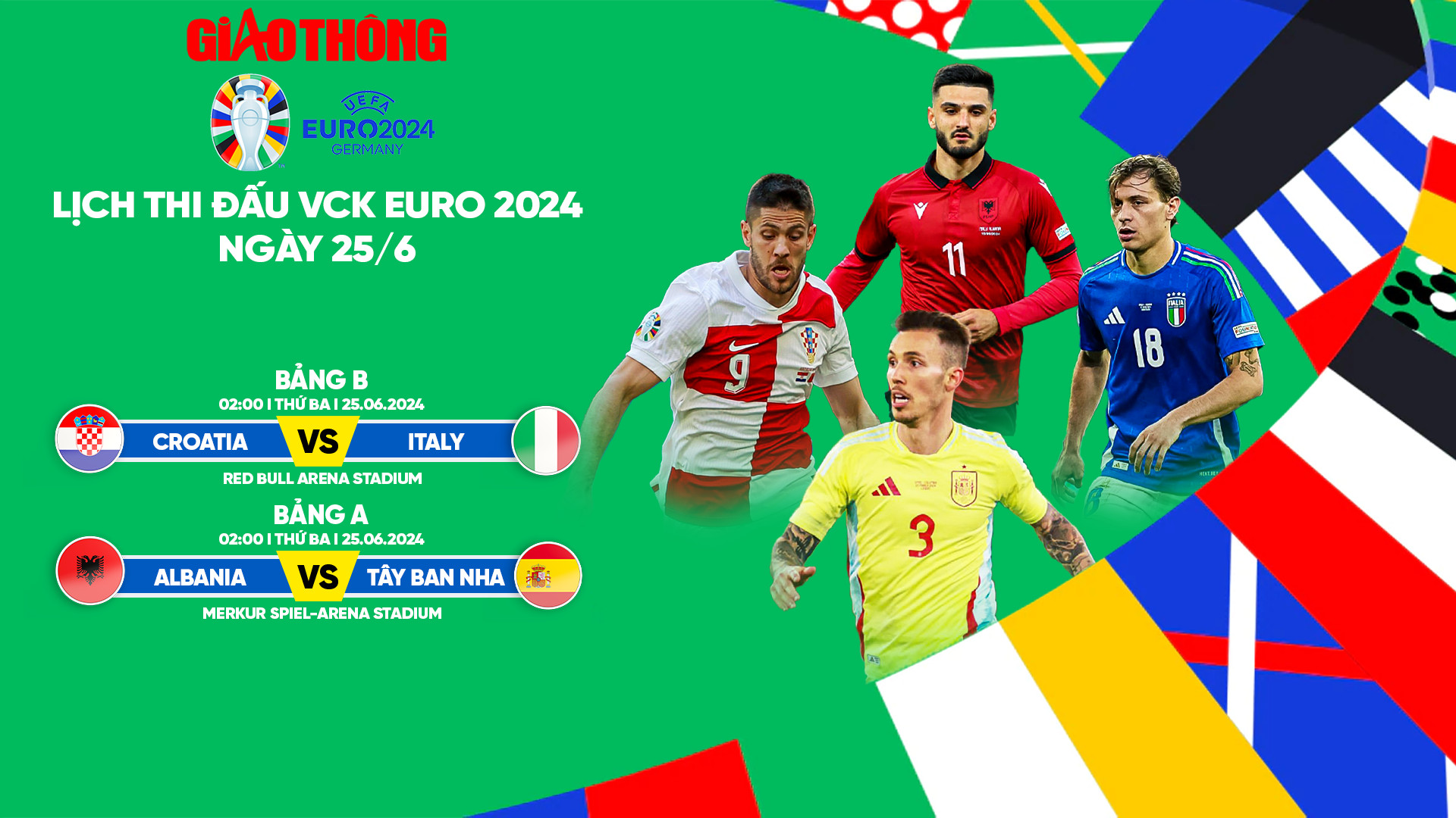 Lịch thi đấu bóng đá EURO 2024 ngày 24/6, rạng sáng 25/6- Ảnh 1.