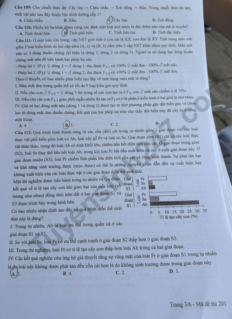 Đáp án đề thi môn Sinh học THPT 2024 tất cả mã đề- Ảnh 3.
