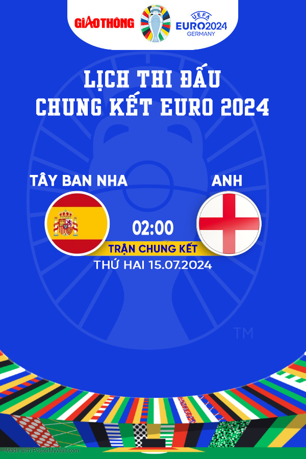 Lịch thi đấu chung kết EURO 2024, lịch thi đấu bóng đá EURO mới nhất- Ảnh 2.