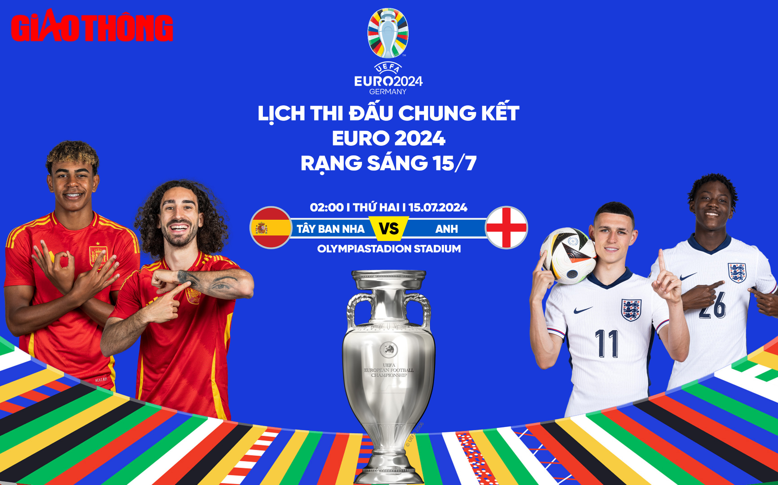 Lịch thi đấu bóng đá EURO 2024 ngày 14/7, rạng sáng 15/7- Ảnh 1.