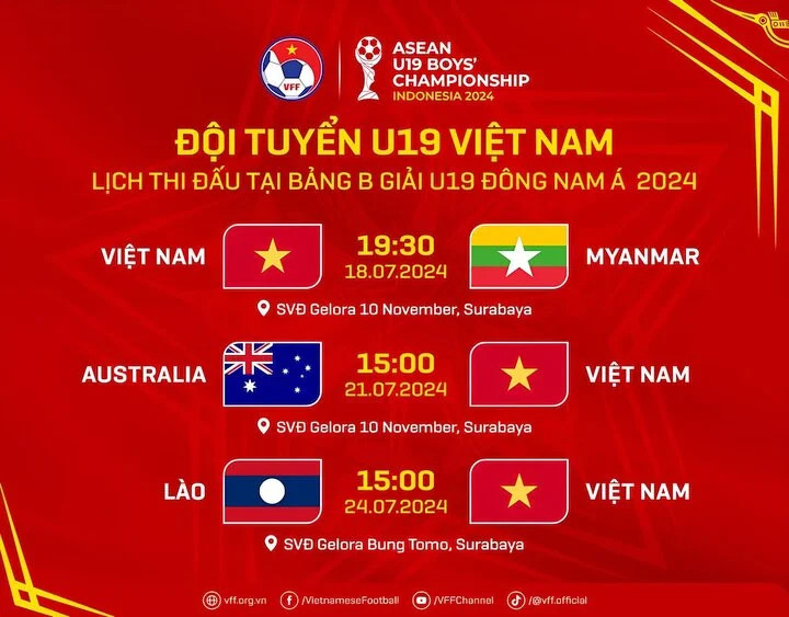 Lịch thi đấu U19 Việt Nam, lịch thi đấu U19 Đông Nam Á 2024- Ảnh 2.