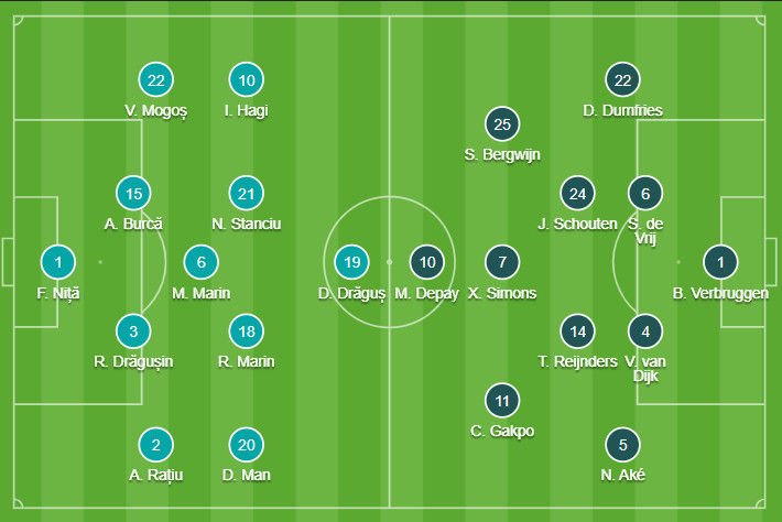 Trực tiếp Romania vs Hà Lan (23h ngày 2/7), vòng 1/8 EURO 2024- Ảnh 1.