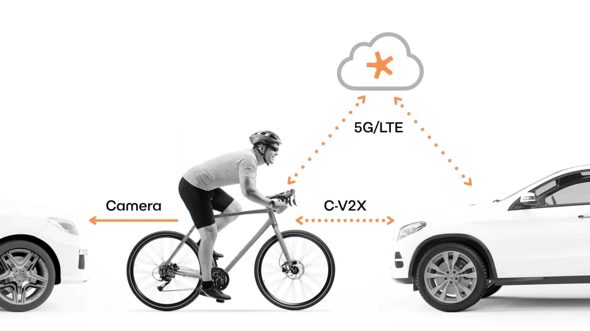 Hãng Brembo phát triển loại phanh có thể giao tiếp với phương tiện khác- Ảnh 2.