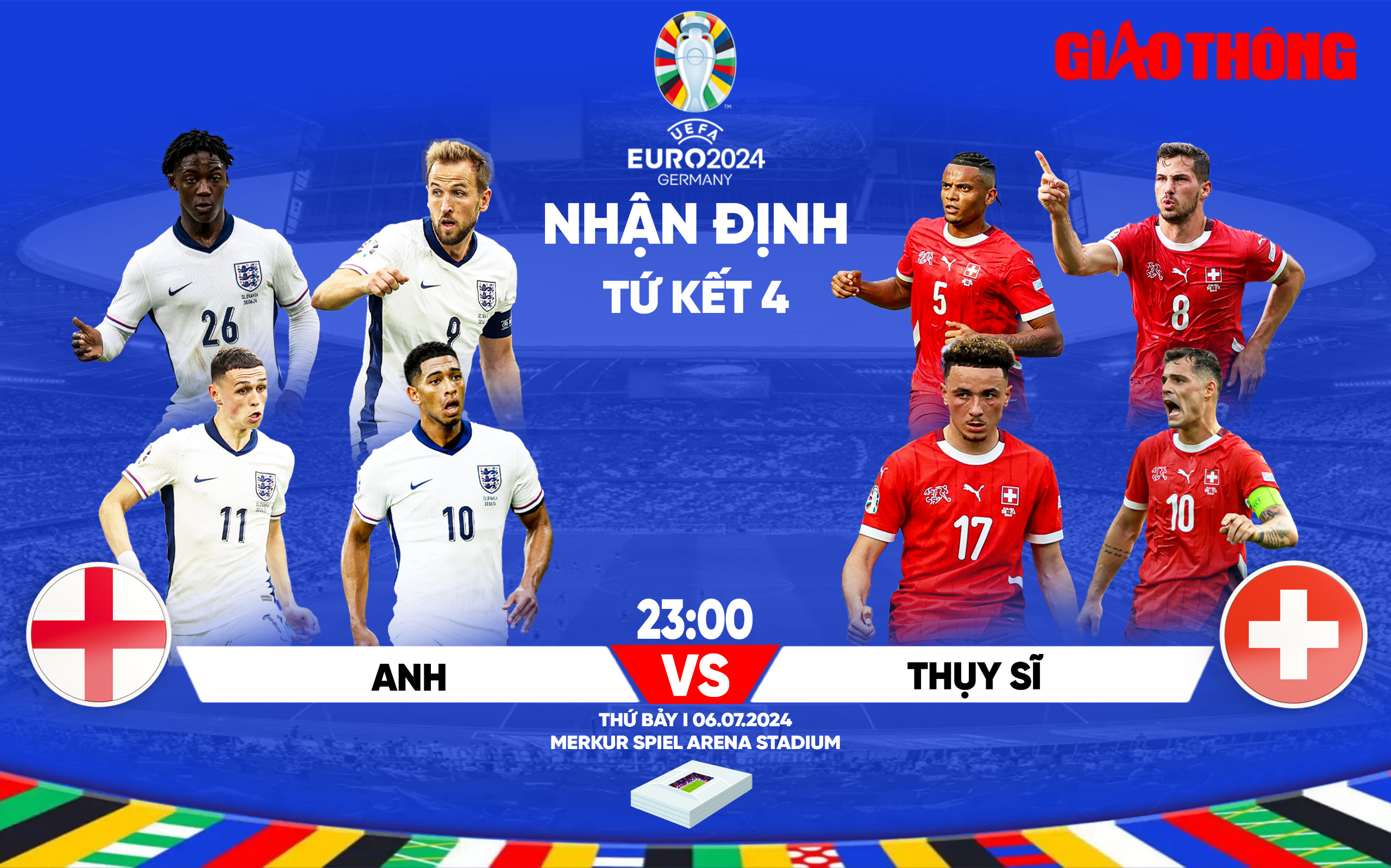 Nhận định Anh vs Thụy Sĩ (23h ngày 6/7), tứ kết EURO 2024- Ảnh 1.